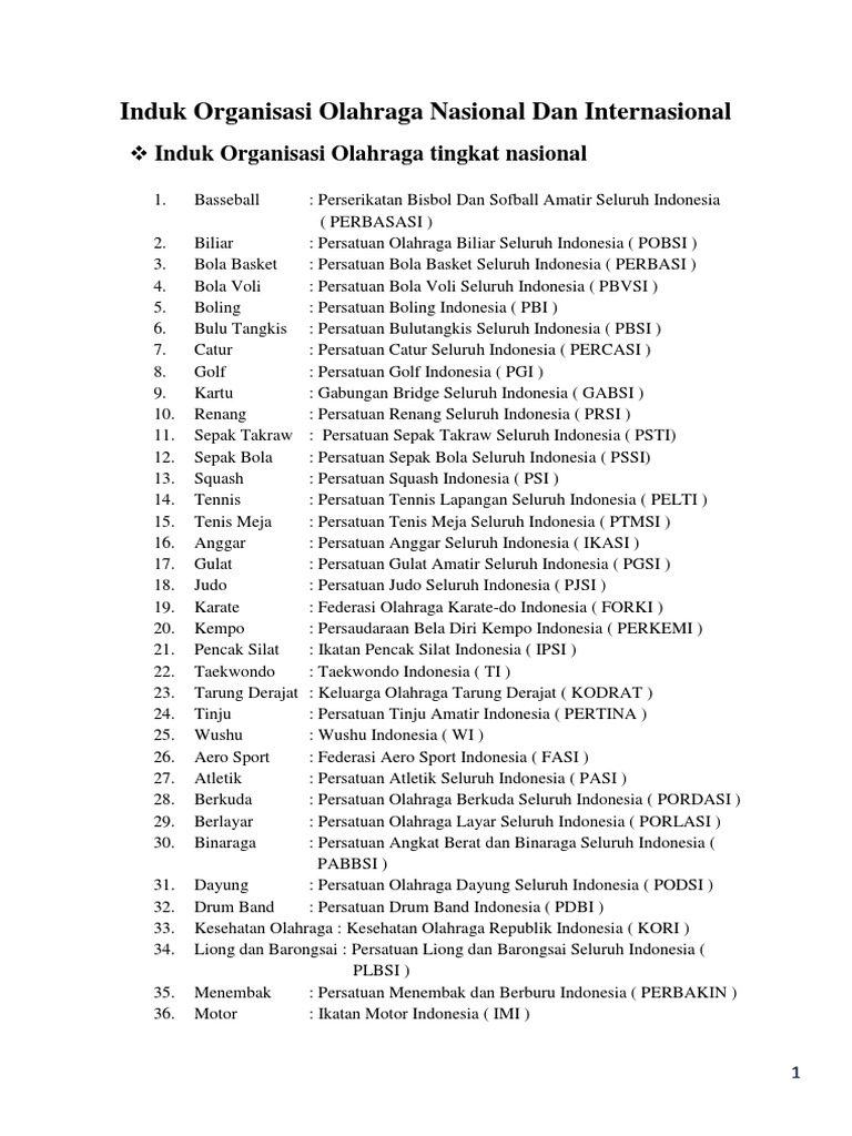 Induk Organisasi Olahraga Nasional Dan Internasional