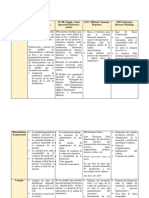 Matriz Comparativa.docx