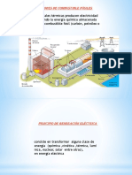 Combustible Fosil