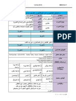 Tamplet RPH 21 Pai (Combine Class)