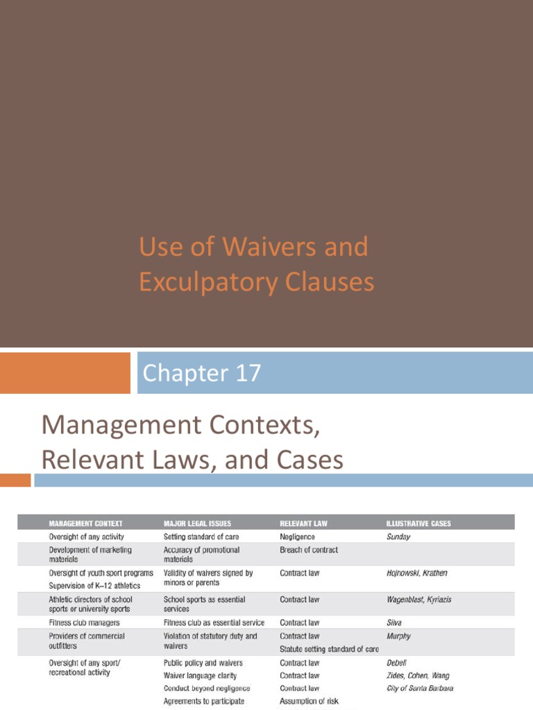 Three Considerations In Effective Use Of Waivers – HKRFLS