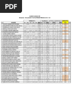Planillas Primer Periodo 801 Canada 2018