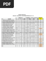 Planillas Primer Periodo 901 Canada 2018