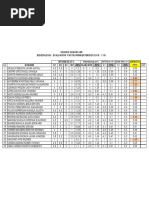 Planillas Primer Periodo 1101 Canada 2018