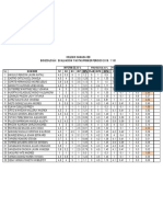 Planillas Primer Periodo 1101 Canada 2018