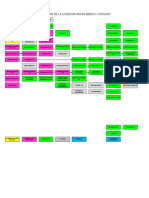 Reticula-Medicina.xlsx