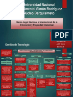 Mapa Conceptual Gestion.