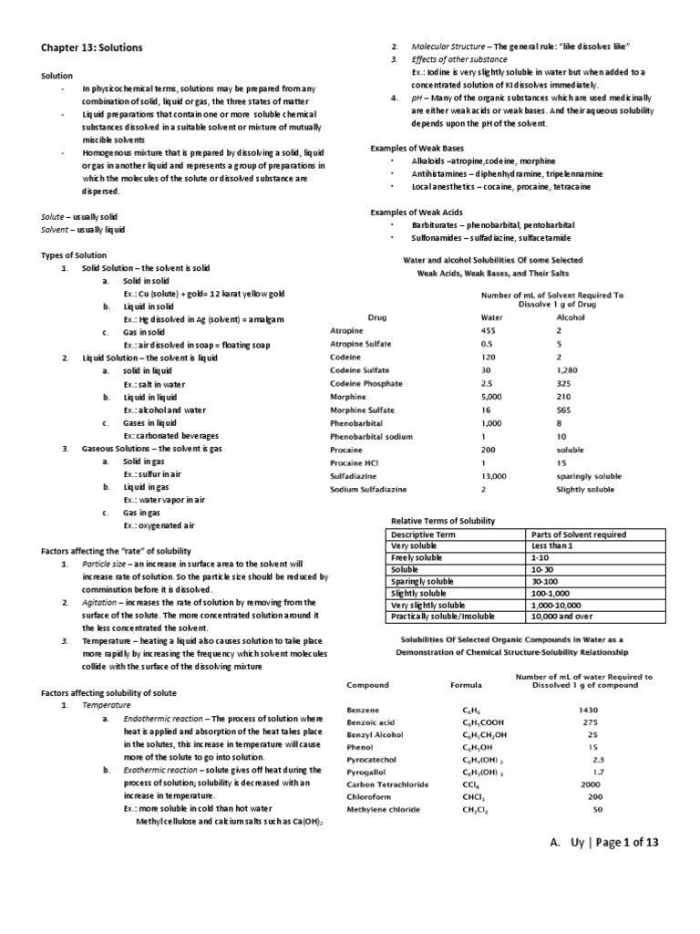 C 13 Solutions | PDF | Solubility | Salt (Chemistry)