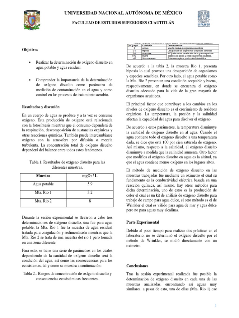 Determinacion De Oxigeno Disuelto – BQNW