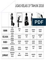 Jadual Bertugas Kelas 1F Tahun 2018: Isnin Selasa Rabu Khamis Jumaat