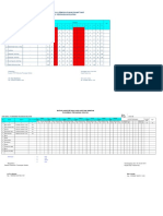 Jadwal Petugas Rawat Inap