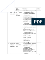 Implemntasi & Evaluasi