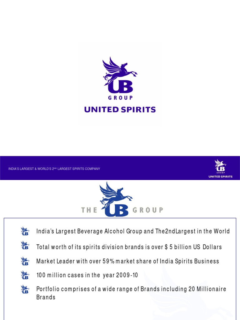 USL Brand Information | PDF