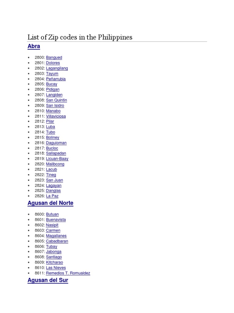 List of Zip Codes in The Philippines PDF