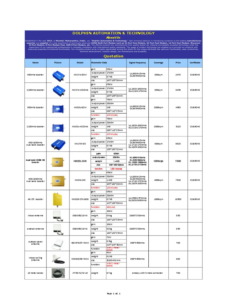 Signal Booster | PDF | Modem | Electronics