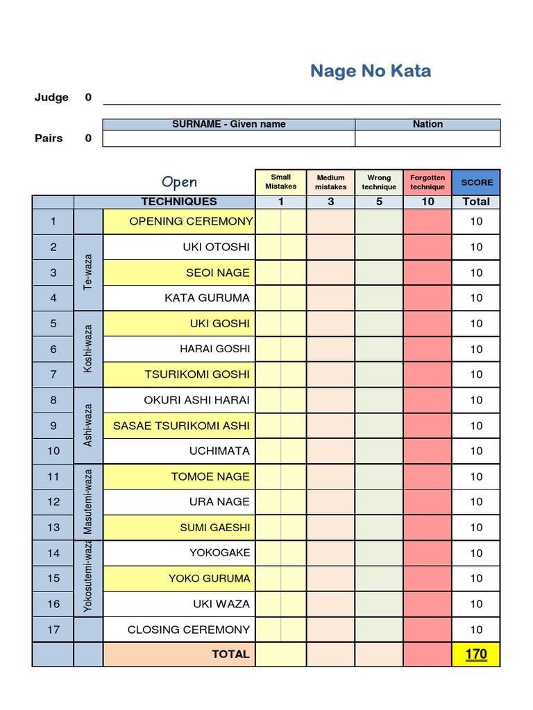 all-kata-score-sheets-d-east-asian-martial-arts