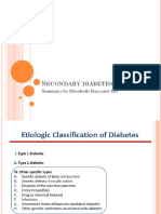 Econdary Diabetes by Drug: Summary by Elizabeth Haryanti MD