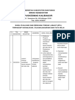 Evaluasi Dan RTL Sosialisasi Tujun, Sasaran, Tata Nilai