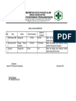 5.1.1. (3) Hasil Analisa Kompetensi