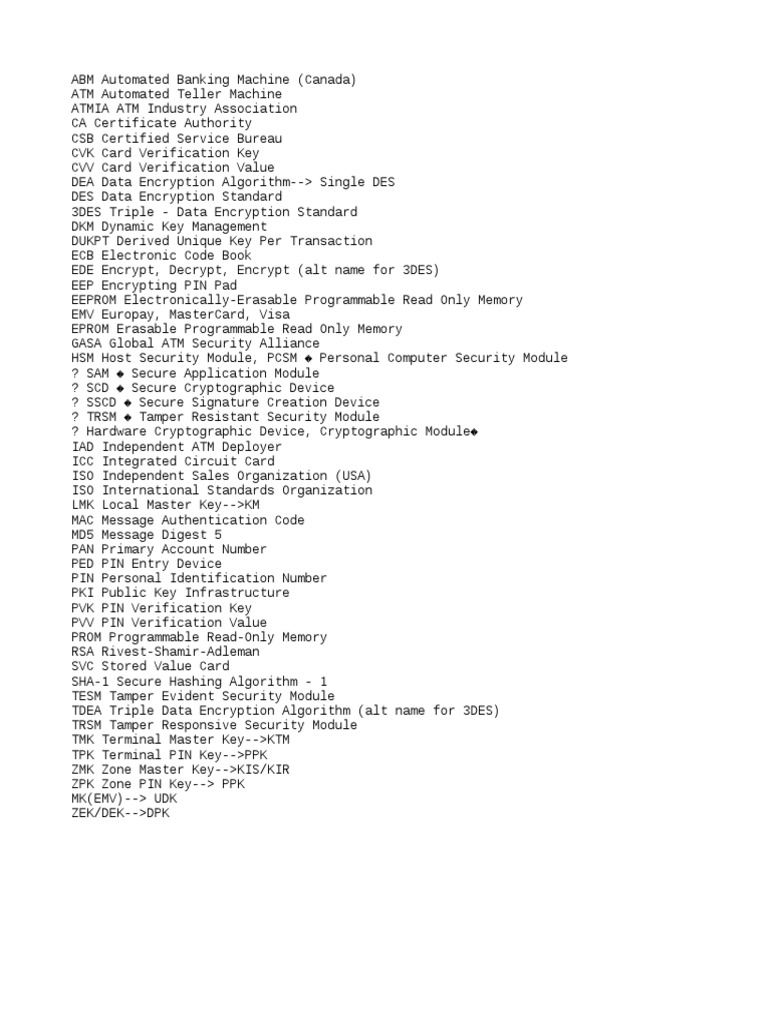 atm-terms-pdf