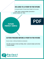 Future Perfect Infographic