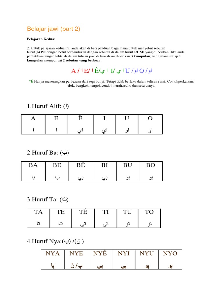 Belajar Jawi | PDF