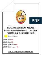 Senarai Syarikat Agensi Persendirian