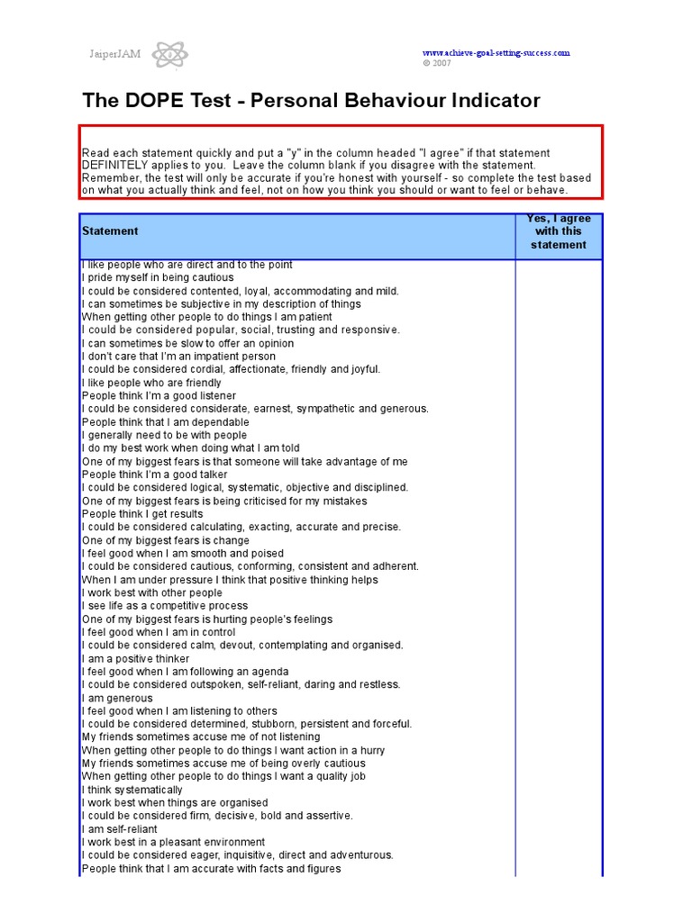 dope-personality-test-pdf-behavior-action-philosophy