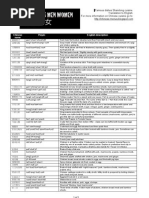 Download Chinese Shandong Cuisine Translation by yalo SN3758980 doc pdf