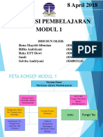 Modul 1 Evaluasi Pembelajaran