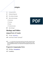 Political Ideologies: Ideology and Politics