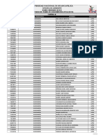 Lista de Aptos para Examen Complementario