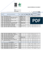 Balance Analitico de Vacunas FEBRERO 2018-2