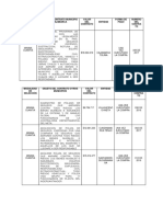 Modalidad de Selección Polizas