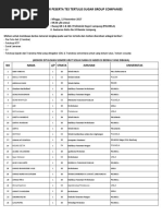 Peserta Tes Tertulis Sugar Group Companies