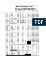 Alt Codes Reference Sheet