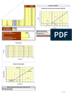 Clasificación Uscs y Aashto