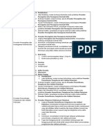 Daftar Isi Pelaksanaan MK