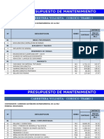 Presupuesto Mantenimiento Coroico