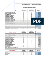 seguimiento programacion diciembre.xlsx