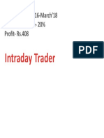 Intraday Trader: Intraday Trading 16-March'18 Profit Percentage-20% Profit - Rs.408