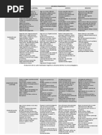 Desarrollo de Las Cuatro Habilidades Con Distintos Recursos 1[1]