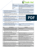 Rms Reject PDF