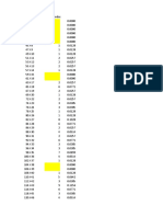 Calculo Unitario Caudal Porvenir Red R1 (40 m3)