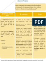 Cuadro Preescolar PDF