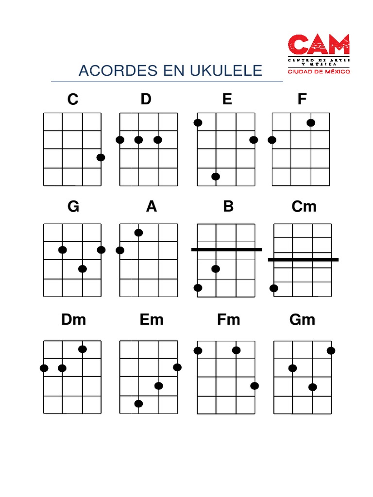 Acordes En Ukulele Acordes En Ukulele Acordes En Ukulele C D E F