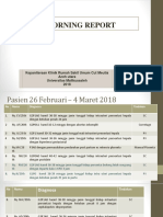 Morning-Report-Obgyn Kpd Letak Sungsang