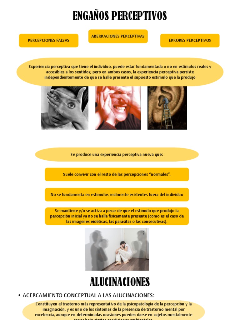 Engaños Perceptivos | PDF | Alucinación | Percepción