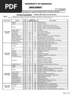 Part II Final Date Sheet1