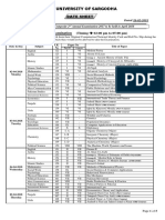 UOS Date Sheet Announces April 2018 Exams